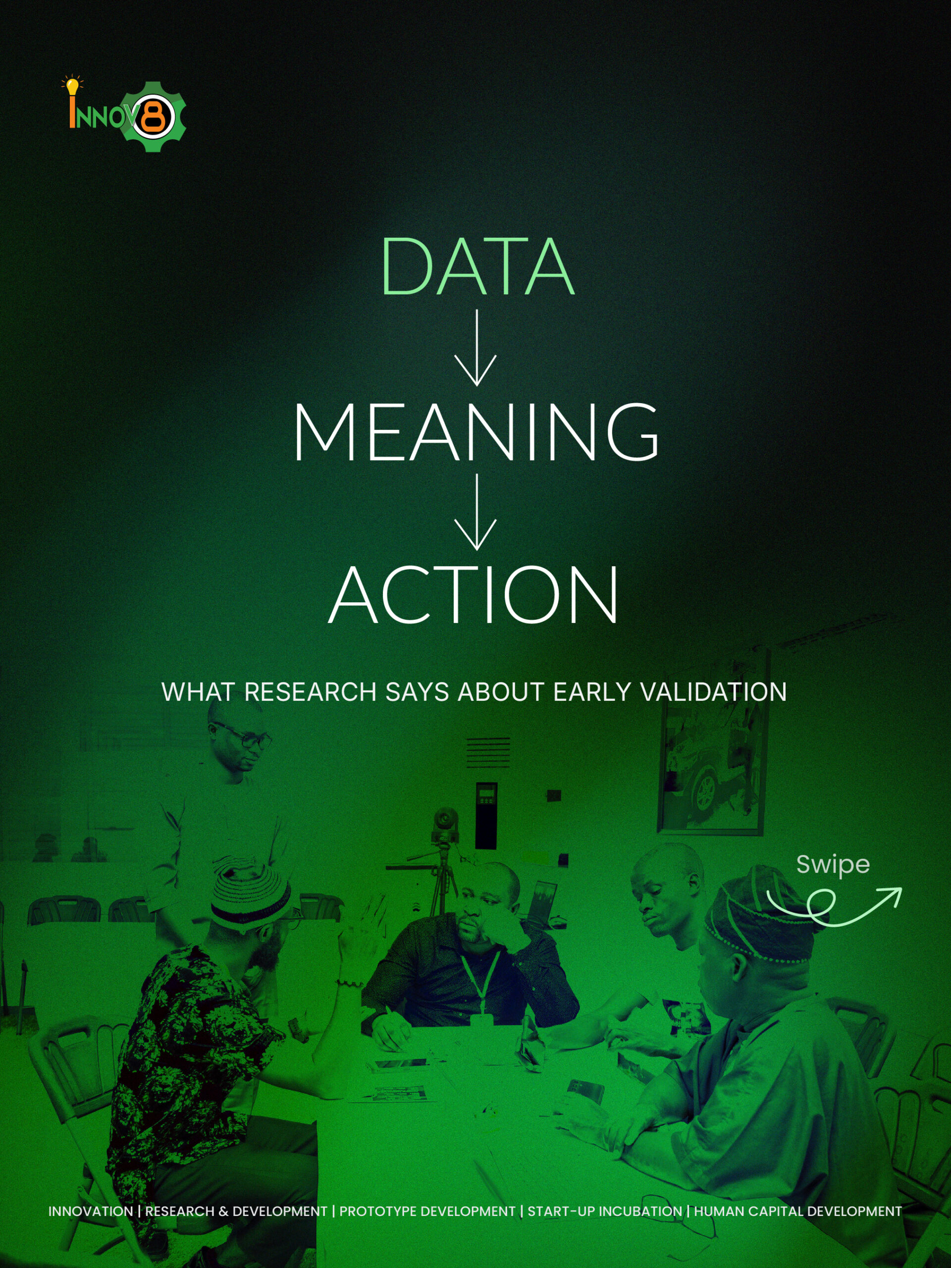 What Research Says About Early Validation