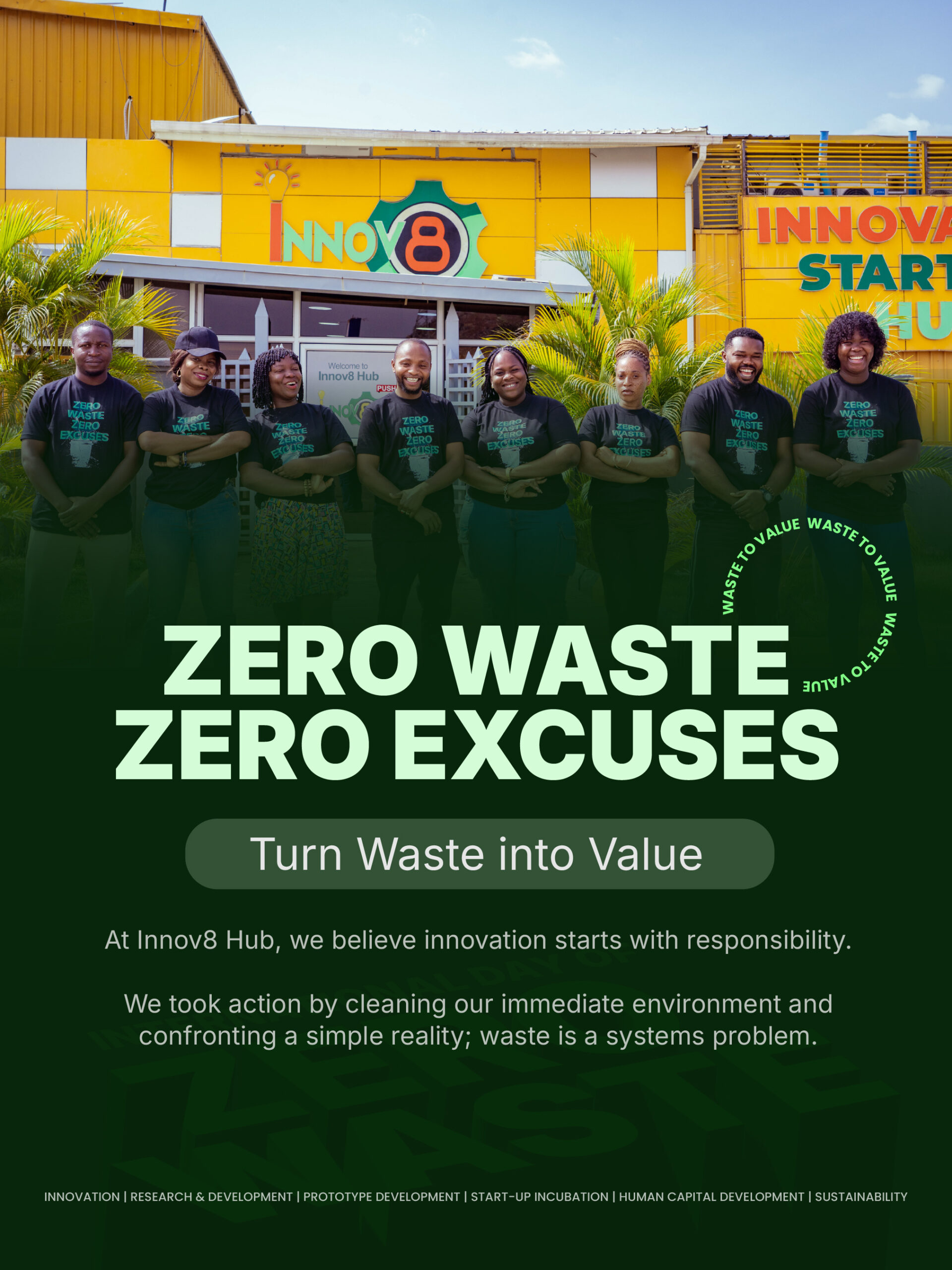 Zero Waste: The Hidden Cost of Waste on Our Environment